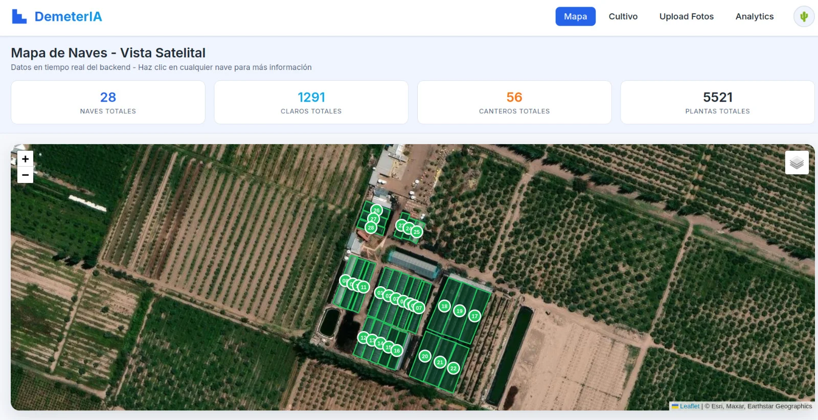 Demeter AI Tecnología - Imagen 1